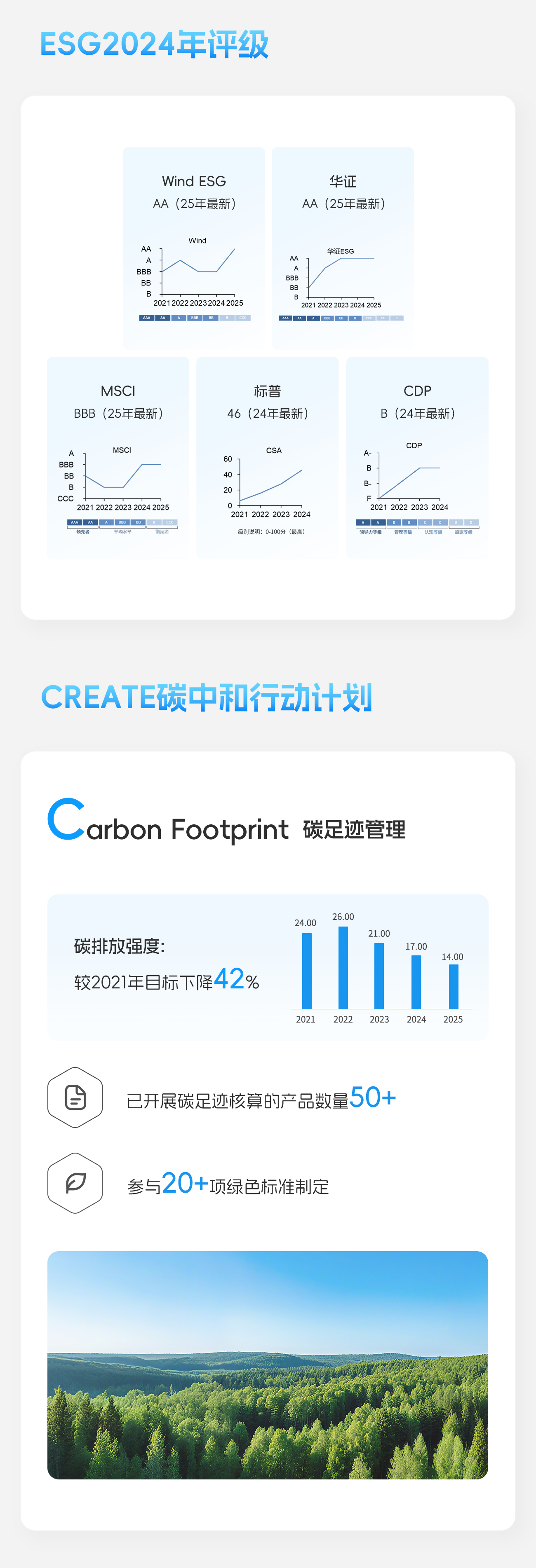 ESG5周年_03.jpg